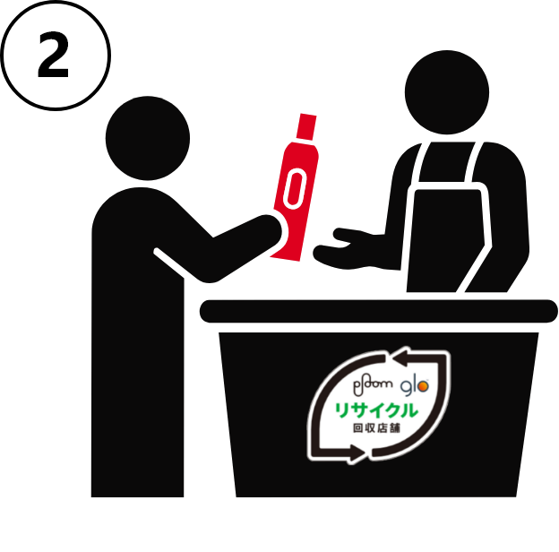 店員に回収物を渡すイメージ画像